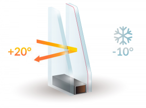 Double Glazing Services in Hayes | Installation & Repairs